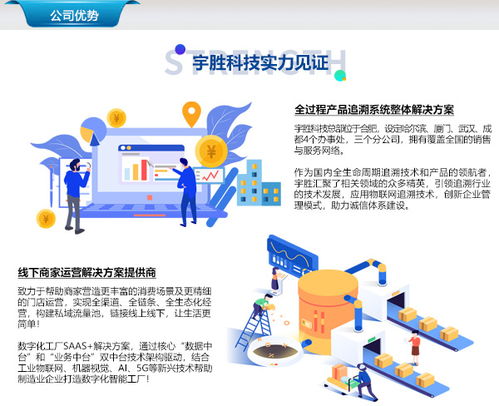 合肥宇勝數(shù)字文化創(chuàng)意服務(wù)助力農(nóng)產(chǎn)品追溯運(yùn)營(yíng)成本降低